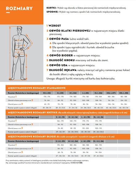 STIHL Kurtka robocza DYNAMIC, rozmiar XXXL