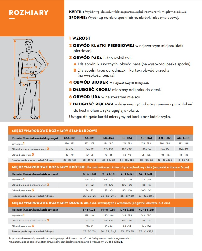 STIHL Kurtka robocza FUNCTION ERGO - bezpieczeństwo i widoczność