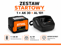 AK 30 S i AL 101