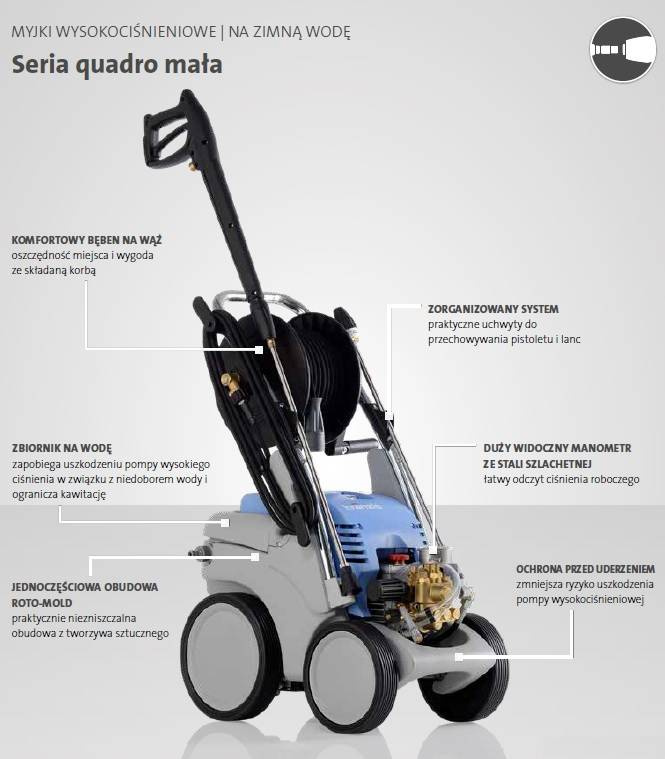Kranzle Myjka Wysokociśnieniowa QUADRO 11/140 TST - komfort użytkowania i bezpieczeństwo