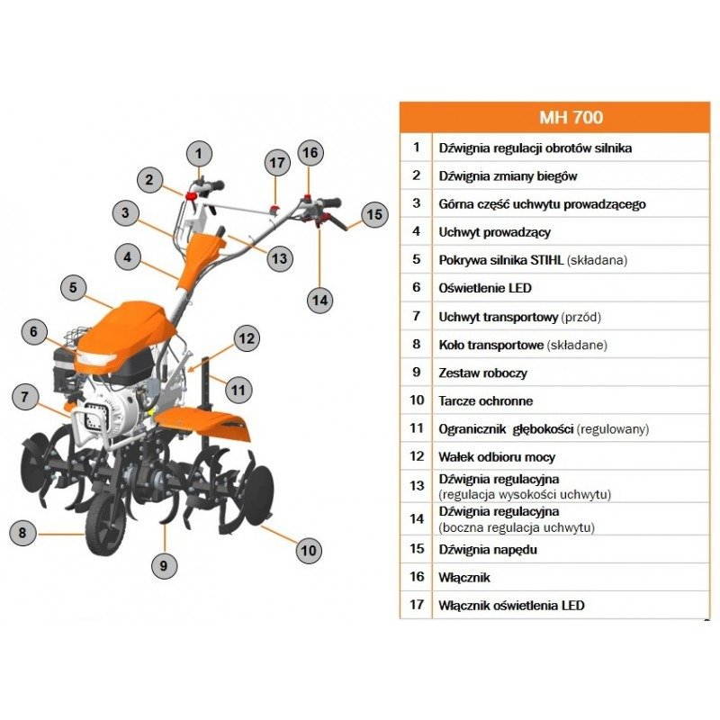 STIHL MH 700 – glebogryzarka, szerokość robocza 120 cm